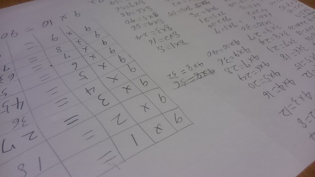 生活の雑学 割り算にも 九九 がある Gakusha